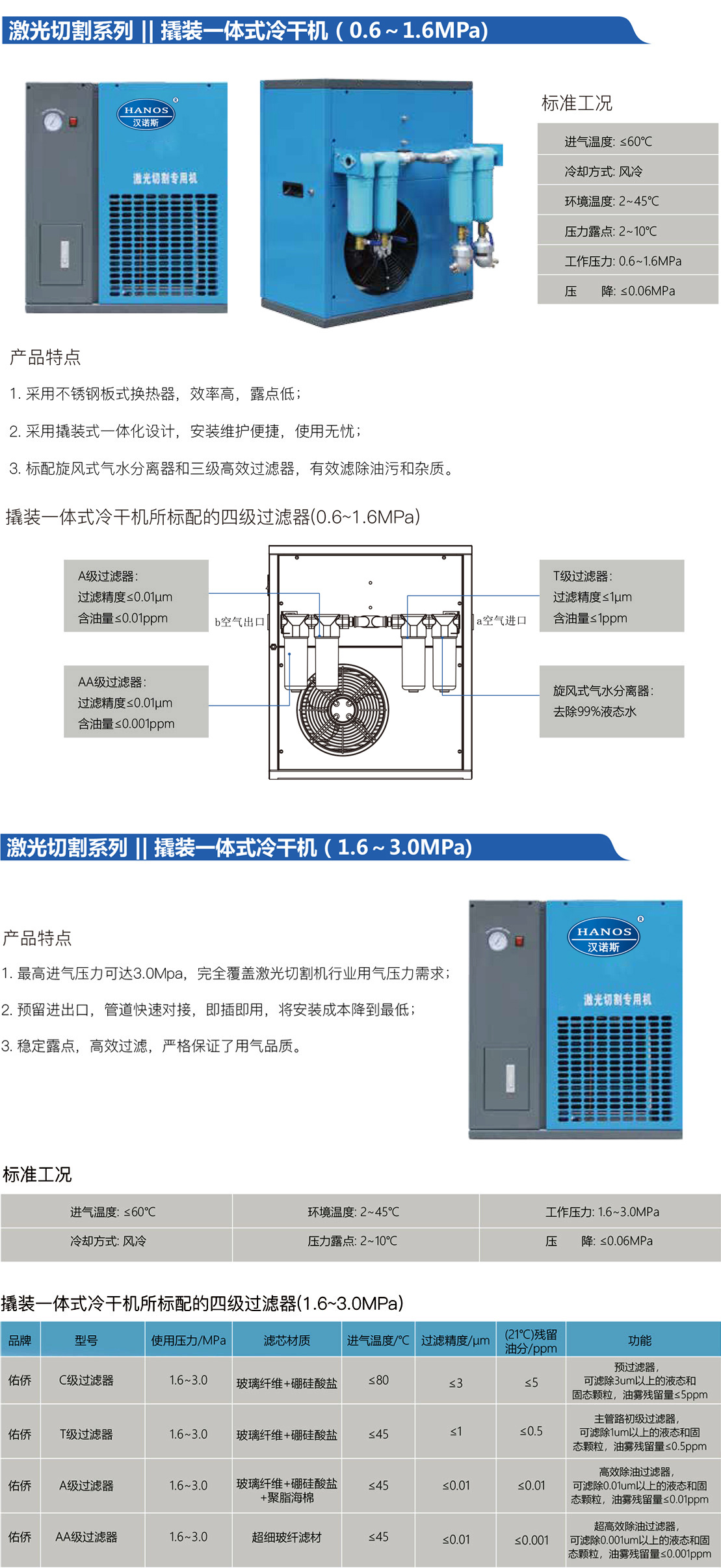 激光切專用冷凍式干燥機