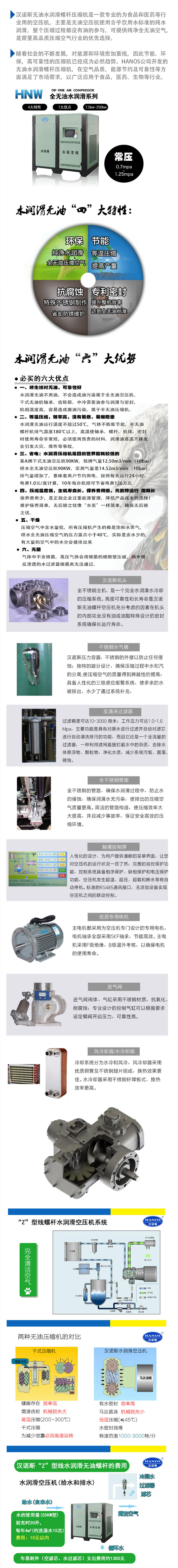 無油空壓機(jī)